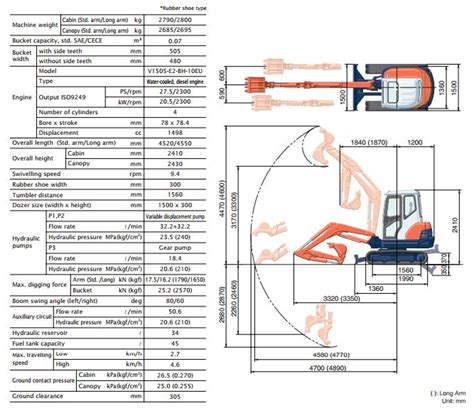 kubota kx71-3 mini excavator specs|kubota kx71 diagram.